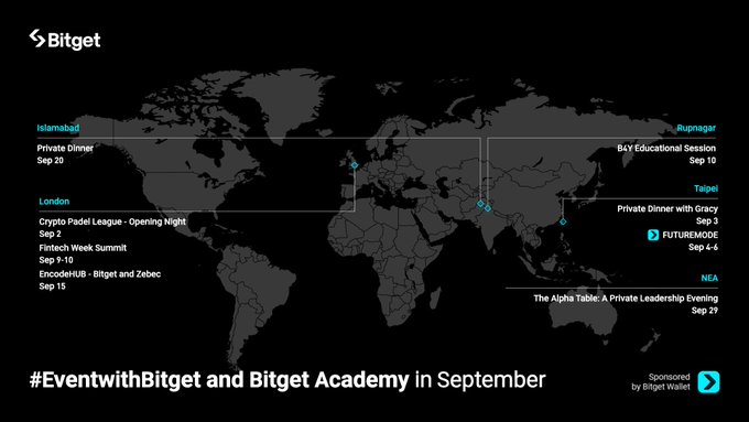 A world map highlights Bitget's September events across multiple cities, including a Private Dinner in Islamabad (Sep 20), Crypto Padel League Opening Night, Fintech Week Summit, and EncoderUB-Bitget in London (Sep 2-15), a Private Dinner with Gracy and FUTUREMODE in Taipei (Sep 3-4), a BaY Educational Session in Rupnagar (Sep 10), and The Alpha Table: A Private Leadership Evening in NEA (Sep 29), illustrating Bitget's global outreach as referenced in the "#EventwithBitget" promotional post.