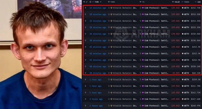 A photo of Ethereum co-founder Vitalik Buterin appears next to a list of Arkham-tracked transactions showing large transfers of WETH to and from his wallet, ranging from $243.79K to $268.99K.