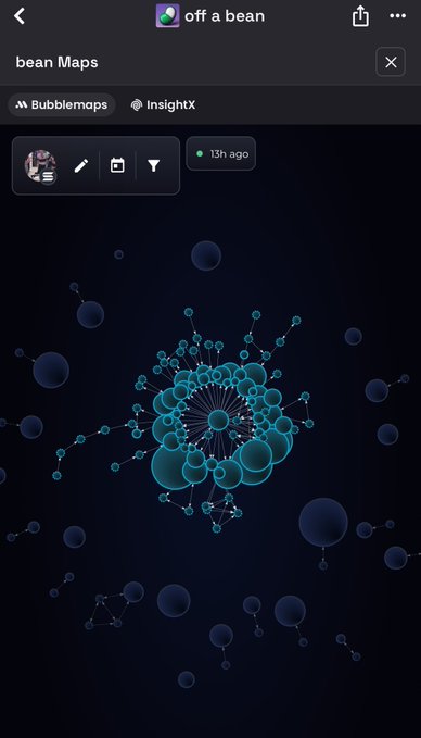 The image shows an "off a bean" map visualization in Bubblermaps, displaying an intricate network of connected nodes with a dense central cluster labeled "13h ago." This network of interlinked bubbles visually represents the tangled web of transactions and traders the post references — illustrating the chaotic on-chain activity that the "bean" community has weathered, from Ben's large buy-ins to vampire attacks, with the sprawling node graph symbolizing the resilience of the coin's holder base.