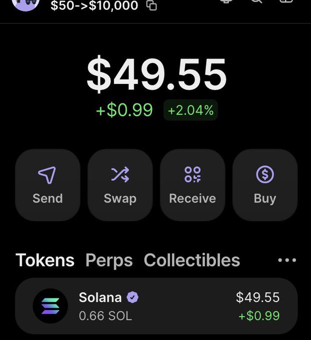 A screenshot of a crypto wallet showing a $49.55 balance (+$0.99, +2.04%) with 0.66 SOL ($49.55, +$0.99), representing the starting point for the "$50 to $10,000 challenge" mentioned in the post.