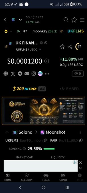 A mobile screenshot of a cryptocurrency trading app displaying the token 'moonkUK FLMS' with a price of $0.0001200, a 24-hour change of +11.80%, and a market cap bonding of 29.58%.