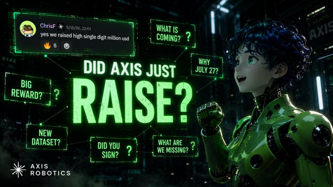 A futuristic green robot stands amid holographic comment bubbles, with central text reading "DID AXIS JUST RAISE?" surrounded by community questions like "WHAT IS COMING?" and "WHY JULY 2?" A highlighted tweet from user Chris F (5/19/26) confirms "yes we raised high single digit million usd," visually echoing the post's anticipation of Axis Robotics revealing something major.