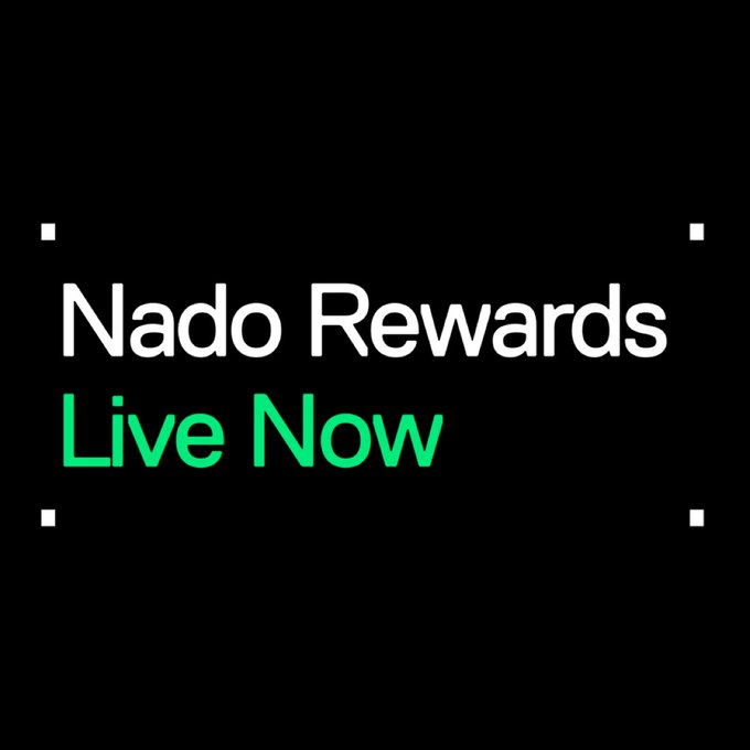 A black graphic with white text reading "Nado Rewards" and bright green text below saying "Live Now," framed by small white corner brackets, announcing the launch of Nado's rewards program offering up to $100K weekly based on trading volume and activity.