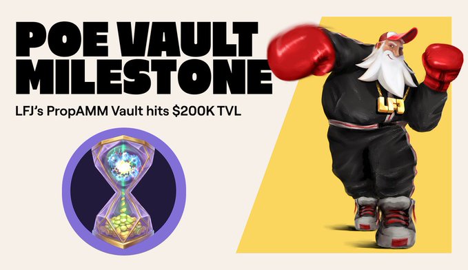 A promotional graphic announces "POE VAULT MILESTONE" with text reading "LFJ's PropAMM Vault hits $200K TVL," featuring an animated character in red boxing gloves alongside an hourglass-shaped vault icon, celebrating the achievement of surpassing $200K in Total Value Locked for the MON/USDC public Prop AMM vault.
