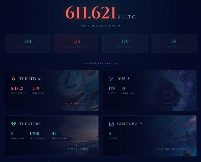 A dark-themed dashboard displays '611.621 ZKLTC CONSUMED BY THE VOID' with stats for The Ritual, Duels, The Store, and Chronicles sections.