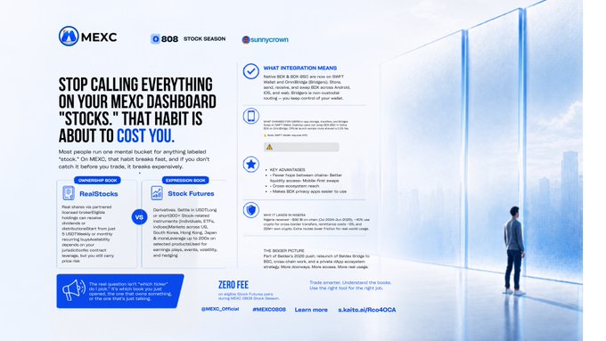 A promotional graphic for MEXC titled "STOP CALLING EVERYTHING ON YOUR MEXC DASHBOARD 'STOCKS.' THAT HABIT IS ABOUT TO COST YOU," comparing spot tokens to traditional stocks and futures.