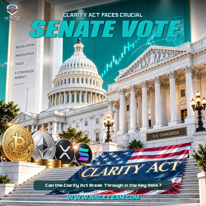 A graphic featuring the U.S. Capitol building with overlaid text "CLARITY ACT FACES CRUCIAL SENATE VOTE" alongside cryptocurrency coins (Bitcoin, Ethereum, XRP, and Solana) and an American flag banner reading "CLARITY ACT." The image visually supports the post's message about the upcoming Senate vote on crypto regulation by combining symbols of U.S. government, digital assets, and key themes like "Regulation, Innovation, Trust, A Stronger Market."