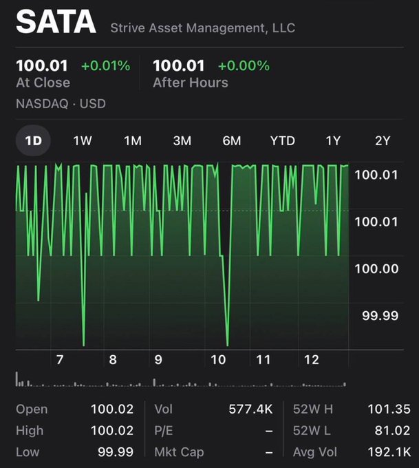 The image shows a stock chart with a green line representing the price of Sata, an Italian multinational company. The chart displays the stock's performance over time, showing fluctuations in value. The text "SATA DOING IT WHAT IT WAS DESIGNED TO DO" is present on the screen, which could be a caption or a description related to the stock chart.