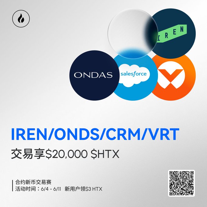 The image features a poster for new coins that are now live. The poster has a white background with blue circles containing logos of companies such as Onaldas, Salesforce, and Vuctr. The text on the poster indicates that these coins are related to the fields of "IREN/ONDS", "CRM/VRT", and "Contracts". The post also provides information about the new coins in a one-sentence guide, which is written in Chinese.