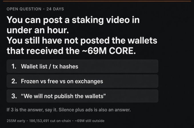 A screenshot of an open question listing three numbered options regarding wallet transparency for approximately 69M CORE tokens, stating 'If 3 is the answer, say it. Silence plus ads is also an answer.'