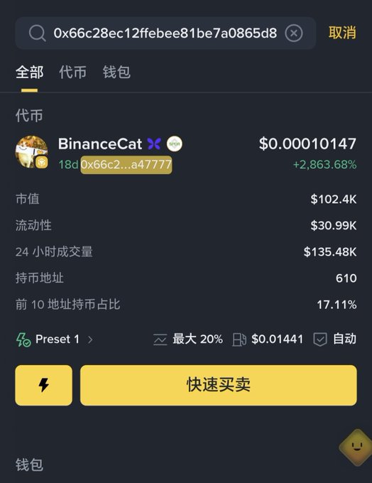 A Binance trading interface displaying the BinanceCat (币安猫) meme token at $0.00010147, showing a +2,863.68% gain with a contract address beginning 0x66c2...47777, $102.4K market cap, and $135.48K in 24-hour trading volume. The image corresponds to the post promoting BinanceCat as an early-entry meme coin opportunity.