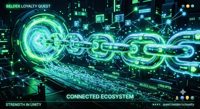 A promotional graphic titled 'BELDEX LOYALTY QUEST' and 'CONNECTED ECOSYSTEM' depicting glowing green blockchain links and a digital chain, with 'STRENGTH IN UNITY' and the URL quest.beldex.io/loyalty.