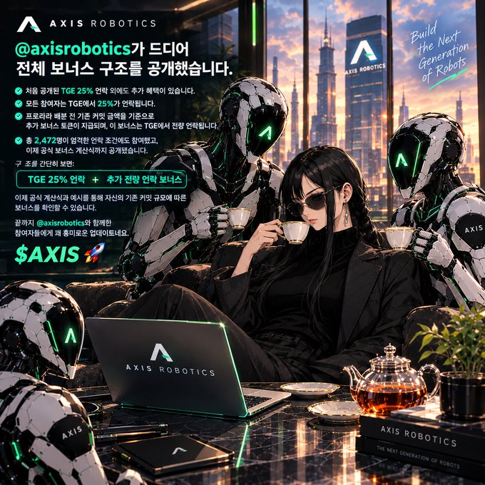 A promotional poster for "AXIS ROBOTICS" displays Korean text alongside an AI-generated image of a woman in black sitting at a table with humanoid robots, with the text "Build the Next Generation of Robots".