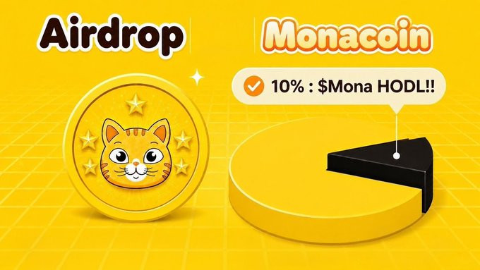 A graphic promoting a Monacoin ($MONA) airdrop featuring a cat-themed coin and a pie chart labeled "10% : $Mona HODL!!" alongside large "Airdrop" text, supporting the $30,000,000 $MONA giveaway announcement.
