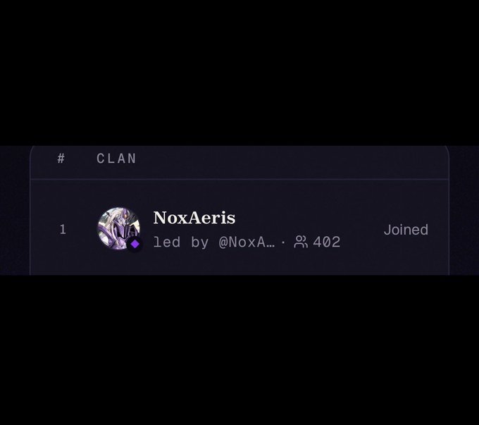 A Discord clan listing showing 'NoxAeris' as #1, led by @NoxA..., with 402 members, marked as 'Joined'.