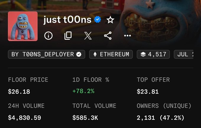 The screenshot displays the OpenSea NFT collection page for "just t00ns," showing a floor price of $26.18 with a notable +78.2% increase in 1-day floor price and 24-hour volume of $4,830.59 on the Ethereum blockchain. This significant price pump supports the post's speculation about a potential token launch or other catalyst driving increased demand for the collection.