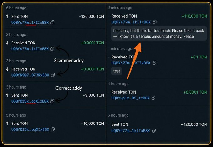 A split-screen crypto transaction history in TON showing a scam incident, where a user sent 126,000 TON to a scammer address and later received a 116,000 TON refund.