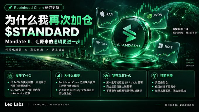 A promotional graphic in Chinese for "Robinhood Chain" discussing "$STANDARD" tokenomics, featuring stock tickers like AAPL, NVDA, TSLA, and MSFT, along with text explaining why the author is adding to their position.