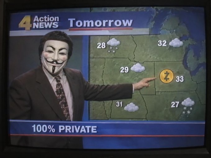 A weather forecast TV news screen showing a man wearing a Guy Fawkes mask pointing to a weather map, with a banner reading '100% PRIVATE' and a Zcash (Z) logo disguised as a weather symbol.