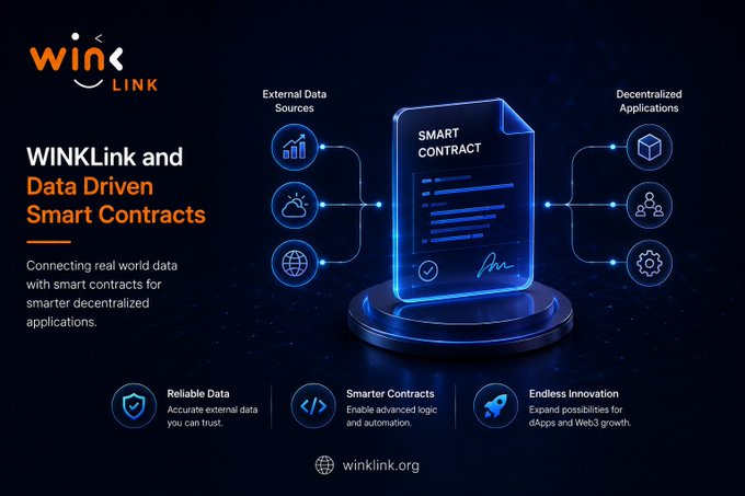 A promotional graphic for 'WINkLink' titled 'WINkLink and Data Driven Smart Contracts' featuring icons for External Data Sources and Decentralized Applications.