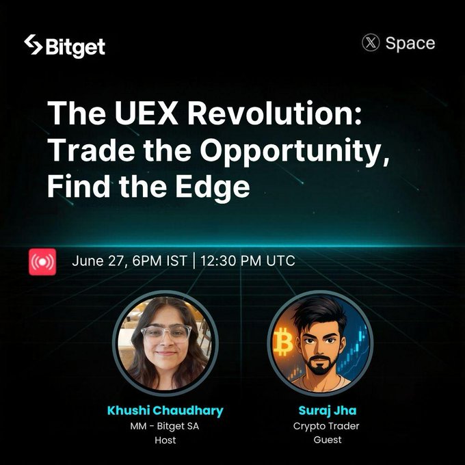 This image is a promotional graphic for a Bitget X Space titled "The UEX Revolution: Trade the Opportunity, Find the Edge," scheduled for June 27 at 6PM IST/12:30 PM UTC, hosted by Khushi Chaudhary (MM - Bitget SA) with guest Suraj Jha (Crypto Trader). It directly ties to the accompanying post, which quizzes attendees on the Space's core concept—questioning what "Trade the Opportunity" means, with the likely answer being C (looking across markets for the strongest setup).