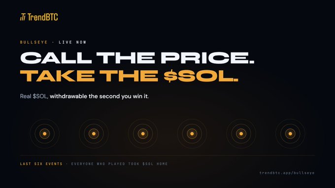A promotional graphic with the text 'TrendBTC', 'BULLSEYE - LIVE NOW', 'CALL THE PRICE. TAKE THE $SOL.', and 'trendbtc.app/bullseye' displayed against a black background.