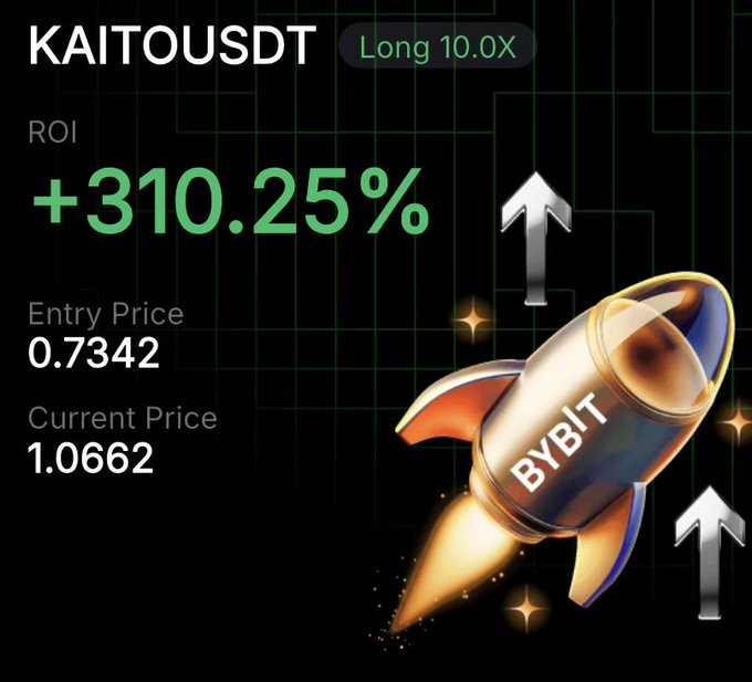 A Bybit trading graphic for the KAITOUSDT pair showing a Long 10.0X position with a +310.25% ROI, an entry price of 0.7342, and a current price of 1.0662, featuring a metallic rocket illustration with upward arrows on a black grid background.