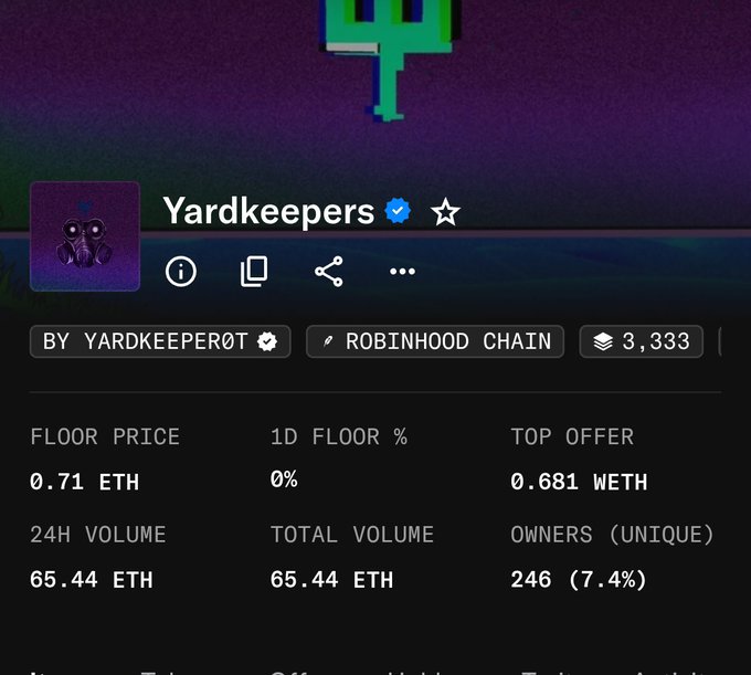 A screenshot of an NFT collection page for 'Yardkeepers' on Robinhood Chain by yardkeeperot, showing a floor price of 0.71 ETH, 24H volume of 65.44 ETH, and 246 owners, with 3,333 total items.