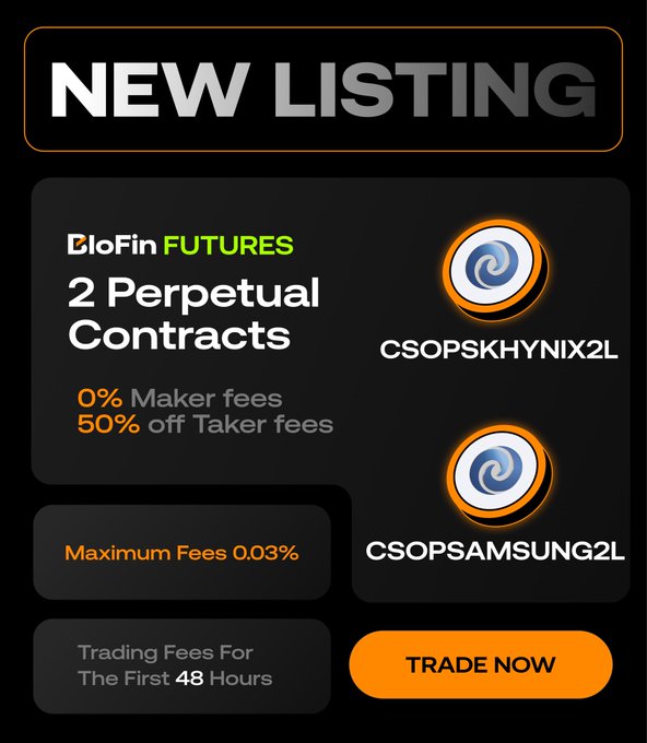 A promotional graphic announcing BloFin Futures' new listing of two perpetual contracts, $CSOPSKHYNIX2L and $CSOPSAMSUNG2L, featuring 0% Maker fees and 50% off Taker fees for the first 48 hours, with a maximum fee of 0.03%. The image includes a "Trade Now" call-to-action button and matches the announcement's details about the limited trading fee promotion.