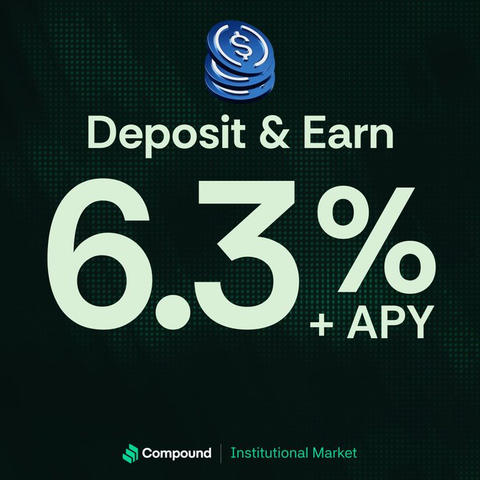 A Compound Institutional Market advertisement displays "Deposit & Earn 6.3%+ APY" with a stack of USDC coins above the green text on a dark green background.