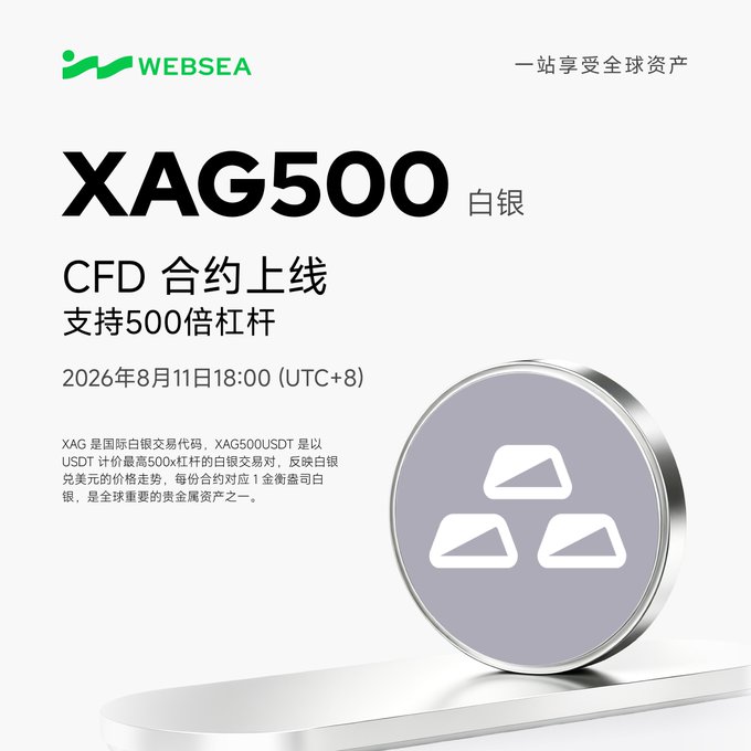 Websea announces the launch of its XAG500 silver CFD contracts, supporting up to 500x leverage, available for trading starting August 11, 2026 at 18:00 (UTC+8). The promotional image features the Websea logo, bold "XAG500 白银" (Silver) text, and a 3D silver bar graphic alongside details about the new product offering.