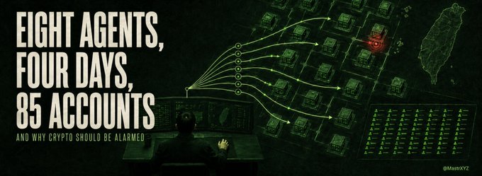 A dark green-tinted graphic features the headline "EIGHT AGENTS, FOUR DAYS, 85 ACCOUNTS—AND WHY CRYPTO SHOULD BE ALARMED," alongside an illustration of a hooded hacker at a computer monitoring a map of Taiwan and a network of servers. The image visually represents the article's theme of AI-assisted hacking and the recent cyberattack against Taiwan's government agencies, highlighting concerns for the crypto sector.