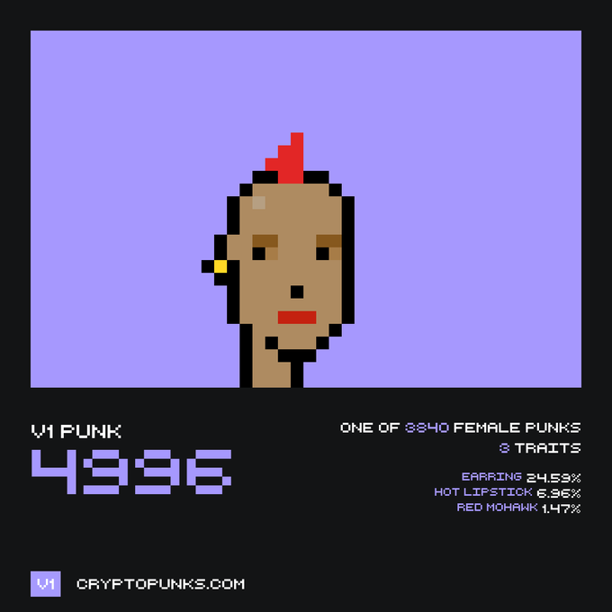A pixel art CryptoPunk #4996, one of 3840 female punks with 3 traits (Earring 24.53%, Hot Lipstick 6.96%, Red Mohawk 1.47%), from cryptopunks.com.