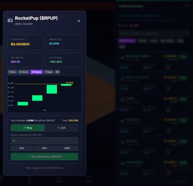 A trading panel for the token 'RocketPup ($RPUP)' showing a current price of $0.000800, market cap of $0.80M, and a +192.28% change in 24 hours.