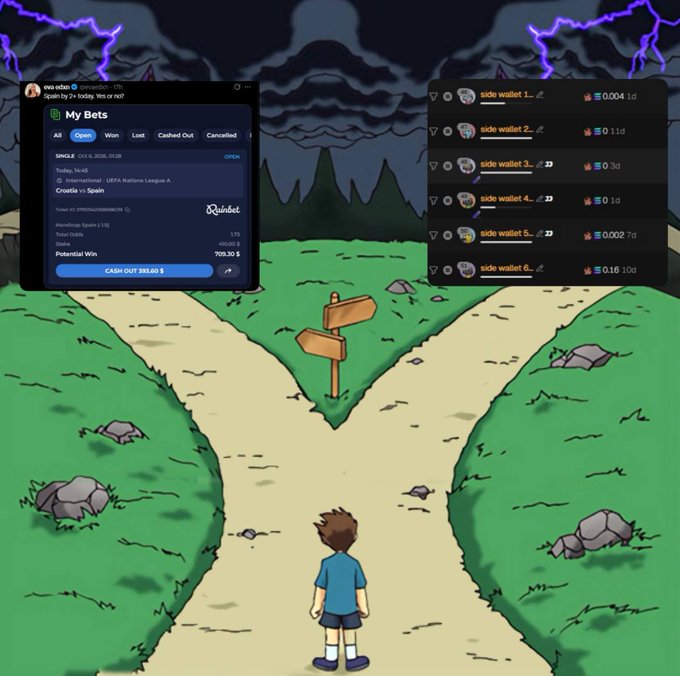A cartoon boy stands at a crossroads under stormy skies, facing a signpost with multiple "side wallet" options on the right, while a Telegram message titled "My Bets" on the left displays a Spanish La Liga match between Getafe and Osasuna with a potential win of 705.20 €. The image humorously illustrates the overwhelming choices a crypto influencer faces upon gaining 20K followers, with multiple side wallets lined up like branching paths ready to be taken.