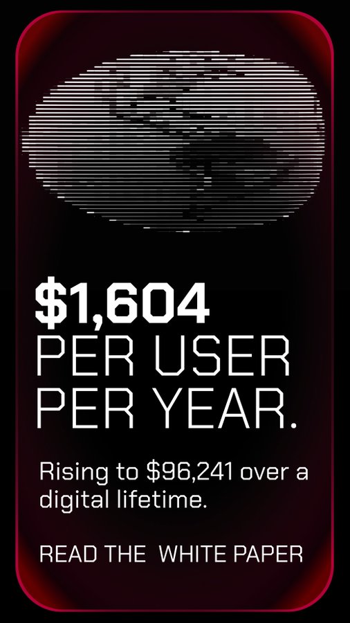 A dark graphic featuring a stylized globe above bold text reading "$1,604 PER USER PER YEAR" with a smaller note stating "Rising to $96,241 over a digital lifetime" and a call to "READ THE WHITE PAPER," visualizing how personal data generates massive monetization for companies at the user's expense.