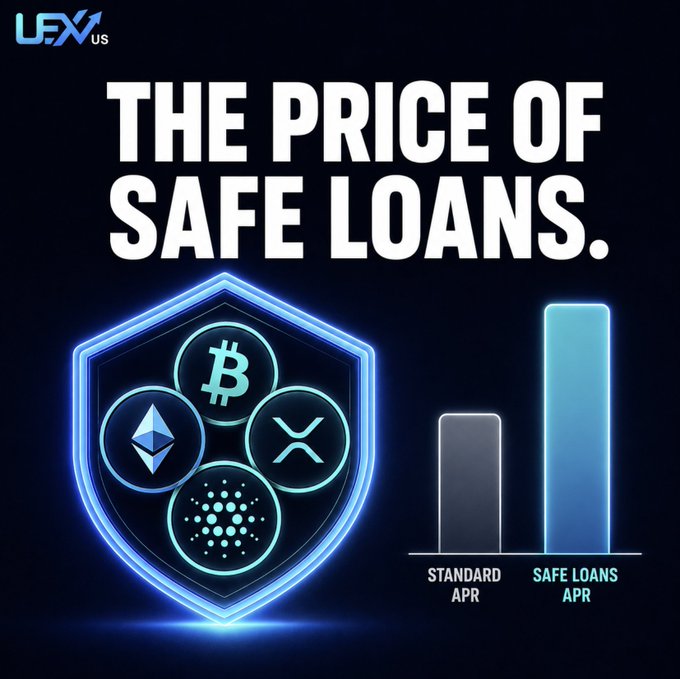 A promotional graphic from LFX.us titled 'THE PRICE OF SAFE LOANS' featuring a shield with cryptocurrency logos (Bitcoin, Ethereum, XRP, Cardano) and a bar chart comparing 'STANDARD APR' vs 'SAFE LOANS APR'.