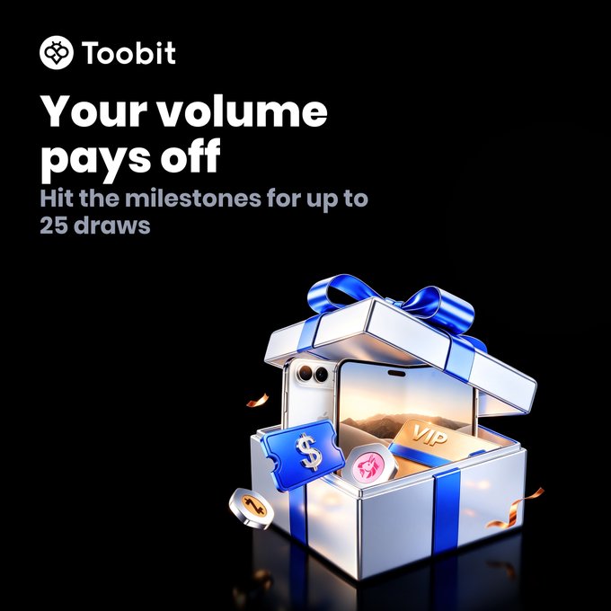 A promotional graphic for Toobit with the text 'Your volume pays off - Hit the milestones for up to 25 draws,' featuring a silver gift box tied with a blue ribbon and containing an iPhone, a 'VIP' card, and cryptocurrency-themed items.