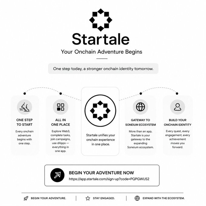 A promotional landing page for 'Startale' with the tagline 'Your Onchain Adventure Begins,' featuring four feature highlights (One Step to Start, All In One Place, Gateway to Soneium Ecosystem, Build Your Onchain Identity) and a signup link with code PQPGWU52.