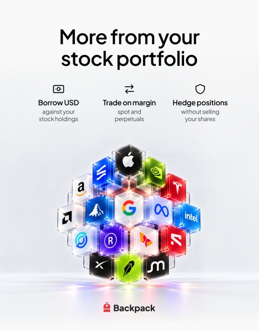 An advertisement for Backpack titled 'More from your stock portfolio' highlighting services like 'Borrow USD', 'Trade on margin', and 'Hedge positions', featuring a 3D cube displaying various company logos including Apple, Google, Amazon, Tesla, and Intel.