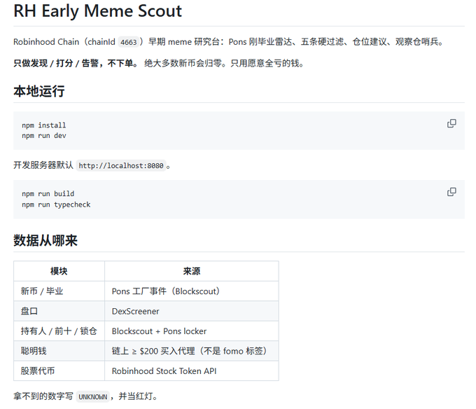 A Chinese-language screenshot of a GitHub README for 'RH Early Meme Scout' (Robinhood Chain, chainId 4663), detailing npm commands ('npm install', 'npm run dev', 'npm run build', 'npm run typecheck') and a data source table including DexScreener, Blockscout, and Robinhood Stock Token API.