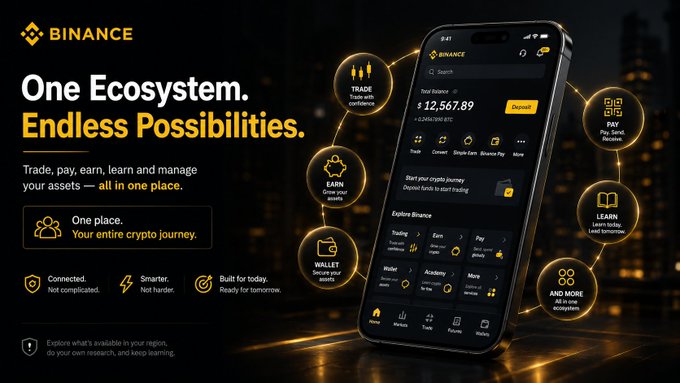 A promotional advertisement for the Binance app with the slogan 'One Ecosystem. Endless Possibilities.', showcasing the app's interface on a smartphone surrounded by icons for Trade, Pay, Earn, Wallet, and Learn.