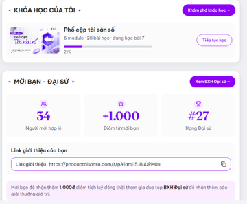A Vietnamese AI course promotion for 'Phố Cổ Tôi Sản Số' showing 6 modules, 28 lessons, 27% discount, with statistics: 34 happy students, ~1000 monthly sales, and #27 ranking.