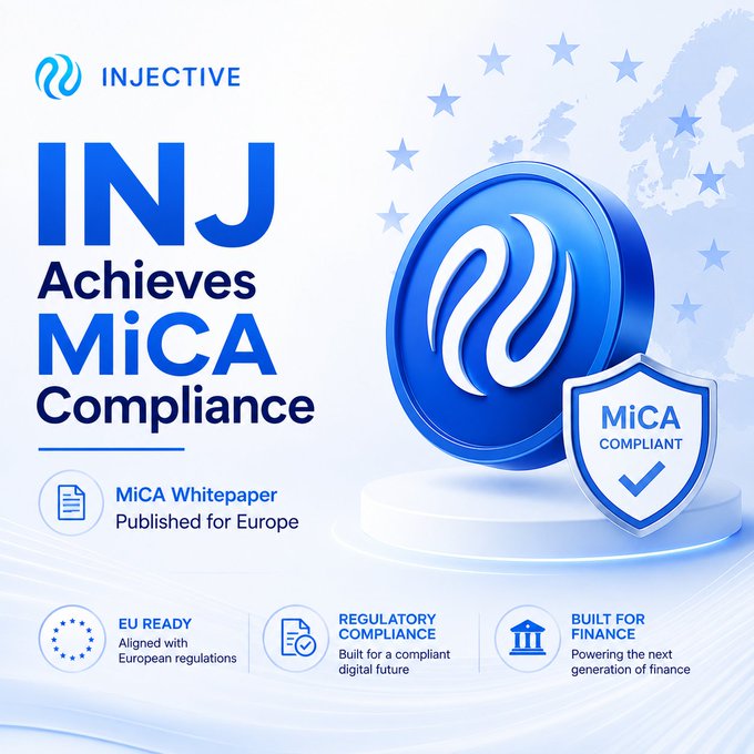 A promotional graphic for Injective (INJ) announcing achievement of MiCA Compliance, featuring their logo, a European Union star design, and badges for 'EU Ready', 'Regulatory Compliance', and 'Built for Finance'.