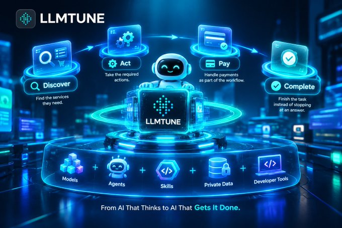 A promotional graphic for 'LLMTUNE' showing a friendly robot icon at the center with a workflow of 'Discover', 'Act', 'Pay', and 'Complete', alongside features like Models, Agents, Skills, Private Data, and Developer Tools.