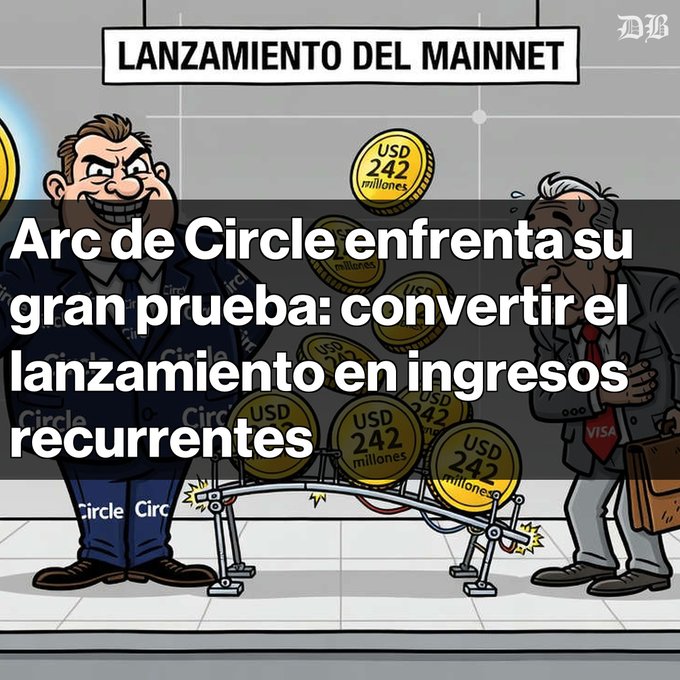 A Spanish-language cartoon illustration with text 'LANZAMIENTO DEL MAINNET' and 'Arc de Circle enfrenta su gran prueba: convertir el lanzamiento en ingresos recurrentes,' showing two cartoon men pulling on a rope.