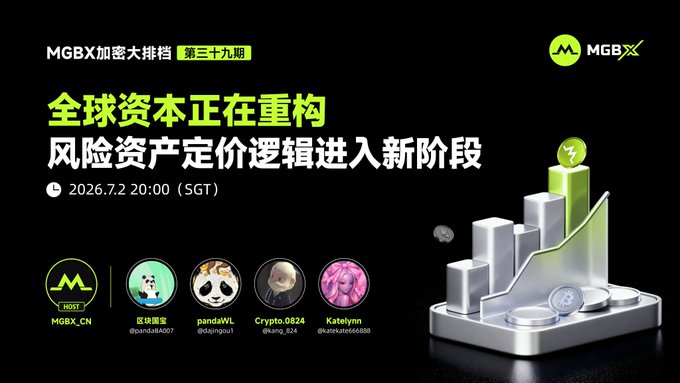 The promotional banner for MGBX's 39th Crypto Night Market (第三十九期) advertises a live event on July 2, 2026 at 20:00 (SGT) featuring the theme "全球资本正在重构：风险资产定价逻辑进入新阶段" (Global capital is being restructured: Risk asset pricing logic enters a new phase), with hosts MGBX_CN, pandaWL, Crypto.0824, and Katelynn (@dajingou1, @lu_king_824, @LolaLoredo6888), alongside a 3D bar chart graphic symbolizing market growth. The banner aligns with the post's giveaway announcement, encouraging viewers to follow @MGBX_ZH and comment their UID for a chance to win a share of 50 USDT.