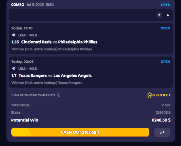 A betting slip screenshot from RooBet displaying a 2-leg MLB combo for July 9, 2026, featuring Cincinnati Reds vs Philadelphia Phillies (odds 1.56) and Texas Rangers vs Los Angeles Angels (odds 1.7), with a total stake of $2,356.18 and potential win of $6,248.59. The caption relates to the post by showcasing the parlay the user is promoting for a giveaway contest if it hits.