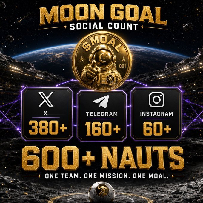 A promotional graphic titled 'MOON GOAL SOCIAL COUNT' displaying social media follower counts: X 380+, TELEGRAM 160+, and INSTAGRAM 60+, totaling '600+ NAUTS' with the tagline 'ONE TEAM. ONE MISSION. ONE MOAL.'