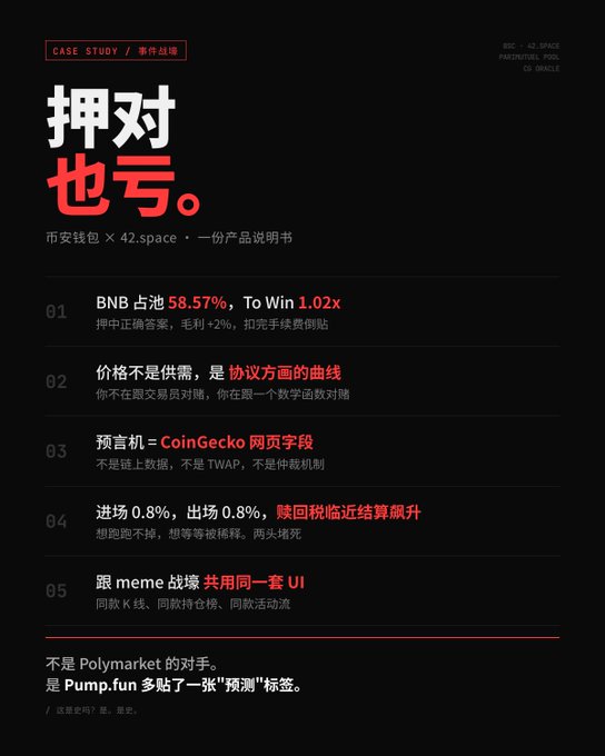 The image shows an event schedule for a coinmarket event called "Event Trenches" that has been rolled out by Binance. The schedule includes information about the event, such as its name, date, time, and location. It also provides details on what is happening at the event, including a description of the featured feature: Event Trenches - Is this history? Binance Wallet rolled out a new feature called Event Trenches, which is built on a protocol called 42.space running on BSC. Official spiel: Trade real-world events like you trade tokens. Sounds like Binance's take on Polymarket."